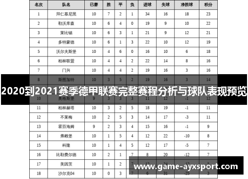 2020到2021赛季德甲联赛完整赛程分析与球队表现预览