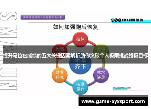 提升马拉松成绩的五大关键因素解析助你突破个人极限挑战终极目标