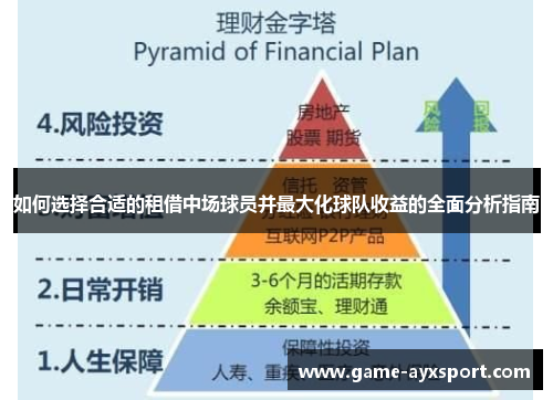 如何选择合适的租借中场球员并最大化球队收益的全面分析指南