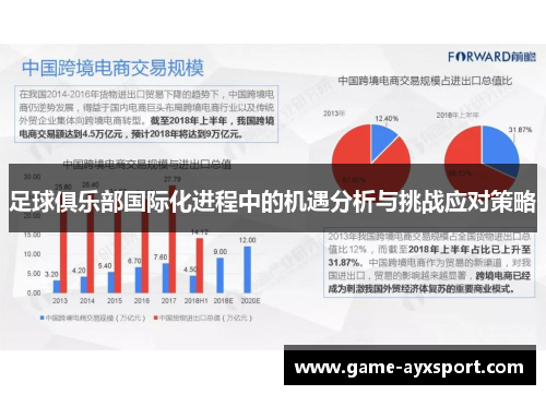 足球俱乐部国际化进程中的机遇分析与挑战应对策略