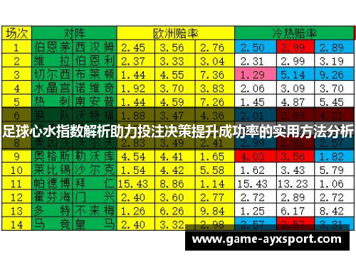 足球心水指数解析助力投注决策提升成功率的实用方法分析