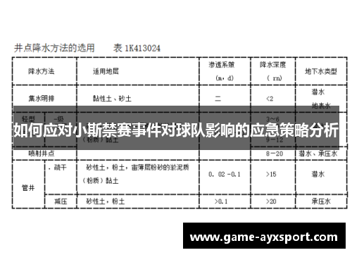 如何应对小斯禁赛事件对球队影响的应急策略分析